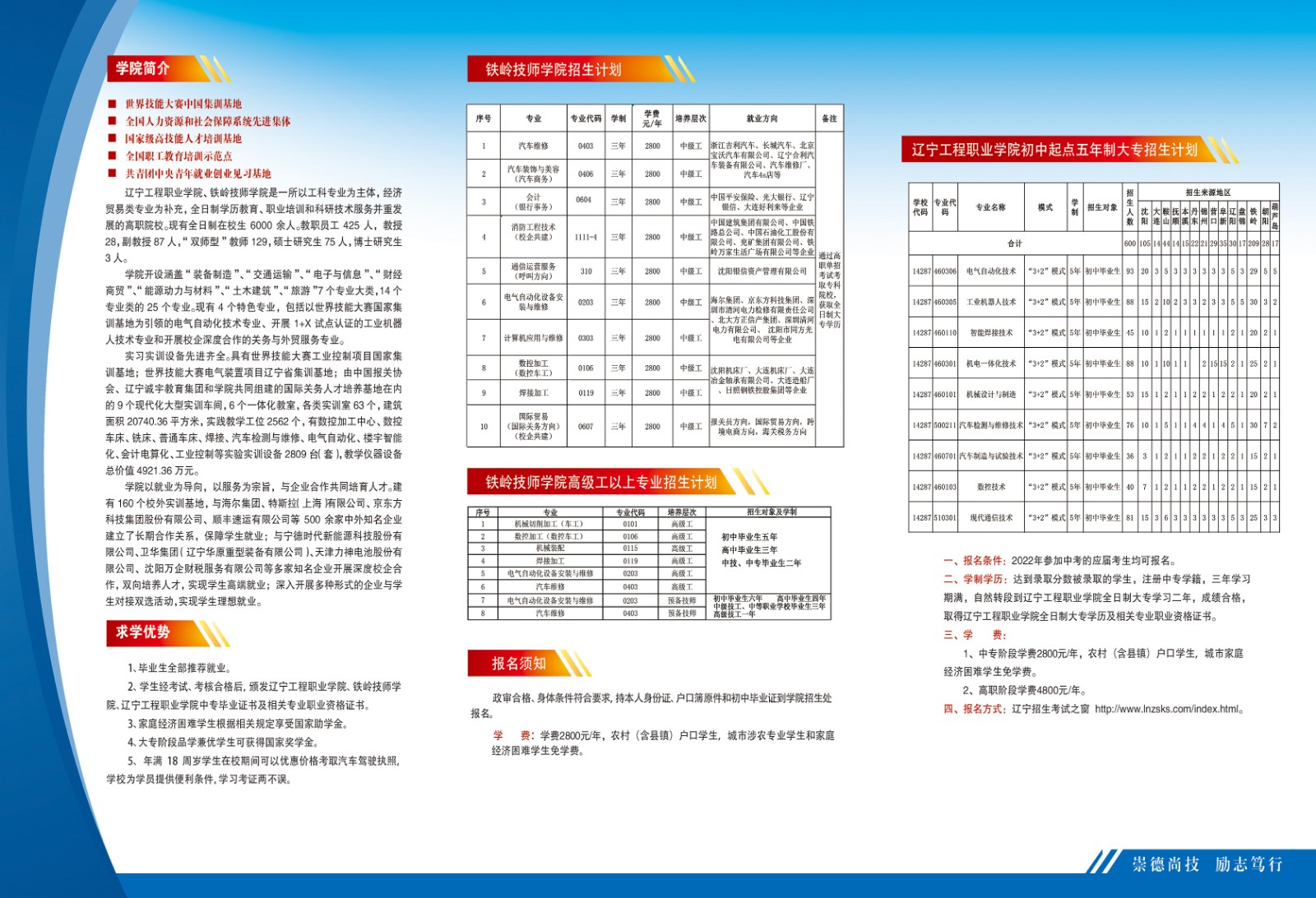 辽宁技师学院招生简章图片